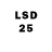 Ecstasy Punisher Forexalised